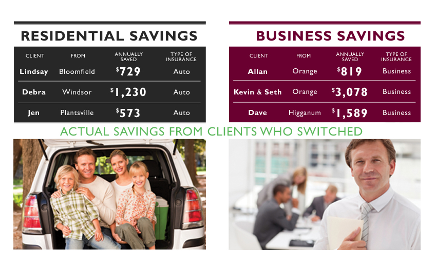 Residential & Business Insurance Savings Chart
